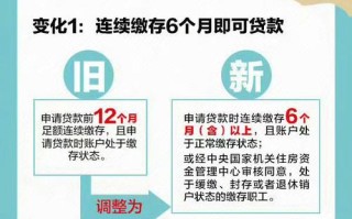 郑州限号吗今天限什么号 石家庄限号吗今天限什么号