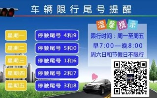 太原限行最新通知2022年6月 太原限号2022年6月最新限