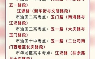 濮阳限号2022最新通知 濮阳8月份限行通知2022