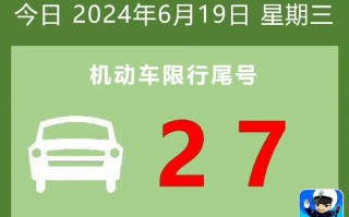 限行尾号是什么意思 限行尾号北京2024