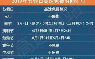 成都到都江堰一日游最佳方案 都江堰旅游需要几小时