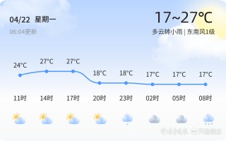 聊城天气预报30天查询下载 山东聊城未来15天天气预报