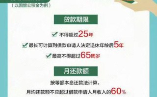 商业贷款比公积金贷款一年多多少钱 商业贷款怎么用公积金还房贷