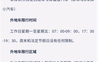 深圳外地车限行时间是几点到几点 北京外地车早晚高峰期几点到几点