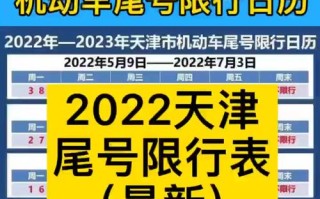 天津今日限行车辆尾号 天津今日限行尾号是多少