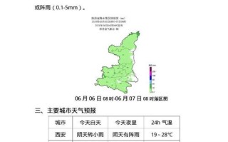 陕西宝鸡天气预报一周天气查询 陕西宝鸡天气预报一周15天