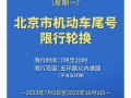 北京今天汽车尾号限行是多少号 明天尾号限行多少北京