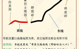 草原天路自驾游攻略路线地图 沽源草原天路自驾路线