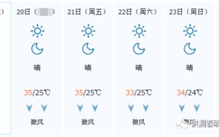 洪洞天气预报——深入了解未来天气趋势与变化