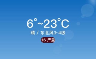 哈密未来40天天气预报 哈密未来15天天气预报