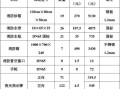 设施价格 消防设施有哪些