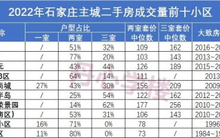 机动车北京限号查询 明天北京限行尾号是几和几