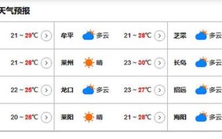 烟台市30天天气预报 烟台天气预报15天查询