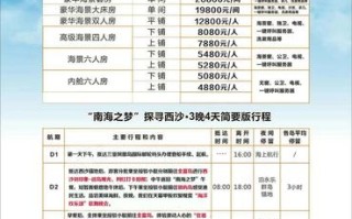 开封限行最新通知今天 开封市货车限行区域图