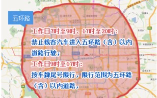 北京限行号最新 北京限号码查询