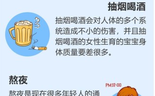 男性怎么看自己是不是不孕不育 男性不育的5个征兆