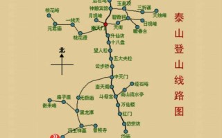 山东旅游路线规划 山东旅游攻略最全最好的线路