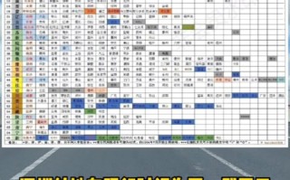 淮南中化国际城规划公示 淮南中化国际城规划