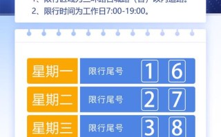 石家庄早晚高峰限行外地车吗 石家庄外地车限行2024