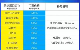 青海之旅攻略大全：旅游路线、费用及必备指南