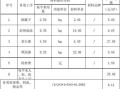 外墙漆价格表 2016立邦外墙漆价格表