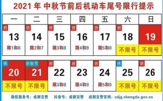 限号几点到几点结束 限号一般几点到几点