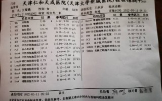 揭秘白细胞偏低的原因：深入了解身体免疫系统的微妙变化