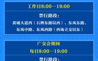 今日广州限行吗 今天广州限行车牌号码