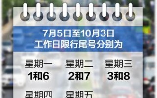 22年10月北京限行尾号表 2024年7月北京市限行规定