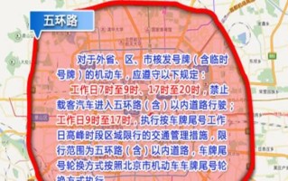 外地绿牌车在北京限早晚高峰吗 外地绿牌在北京有哪些限制