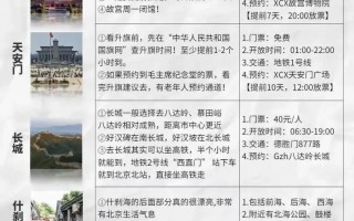 【北京旅游攻略：带80岁老人游北京的完美指南】