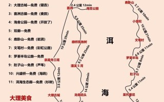 大理旅游攻略自由行路线推荐 云南大理旅游攻略必去景点推荐