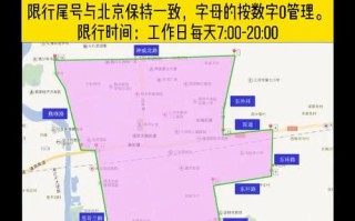 燕郊限行尾号查询 燕郊限行尾号20244月