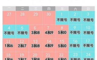 北京限号2023年5月最新限号时间表 5月3号高速免费吗