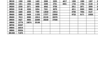 水管电子感应阀门图片 电子阀