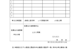 邵阳市住房公积金变更表 公积金提取信息变更表