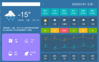 城市天气预报下载安装 全国各大城市天气预报