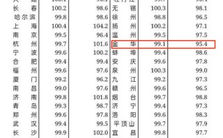 七八月份适合去西安旅游吗 西安适合几月份去旅游