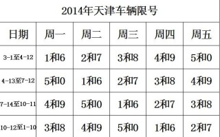 青岛台东步行街美食攻略文字 青岛台东步行街什么时候修好