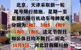 秦皇岛北戴河限号吗 2024秦皇岛限号解除了吗