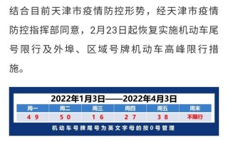 天津车辆限行最新消息 天津货车限行规定最新消息