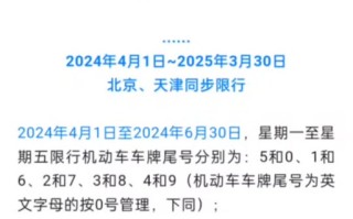 北京限行尾号查询指南：出行规划与尾号限行规定详解