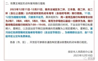 保定今天限号吗限什么号 保定限行吗今天限什么号