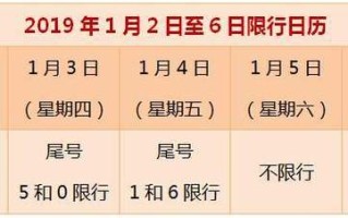 青岛极地海洋世界门票团购价格 青岛极地海洋世界门票价格是多少