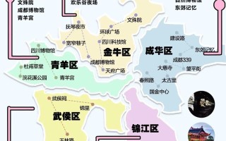 探索魅力之都：成都市一日游最佳攻略