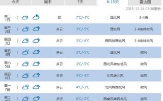 野三坡天气预报24小时 明天野三坡天气预报