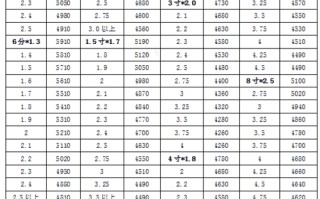 张家港公积金能网上提取 张家港公积金提取方法最新