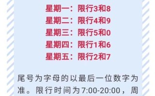 外地车牌在北京限行规定2024 北京限行最新规定2024年