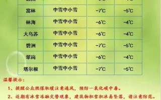 婺源未来40天天气趋势 婺源未来15天天气