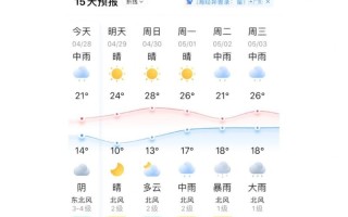 天门天气预报40天查询 天门天气预报30天查询